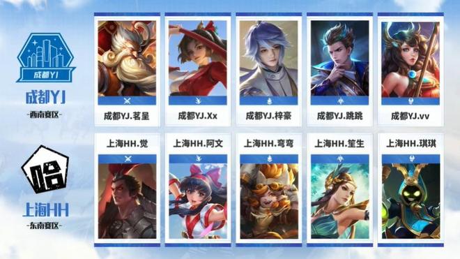 球队采用分 球队采用分